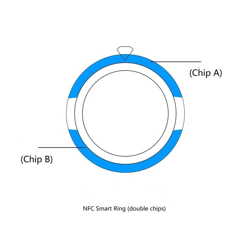 NFC Multifunctional Smart Ring